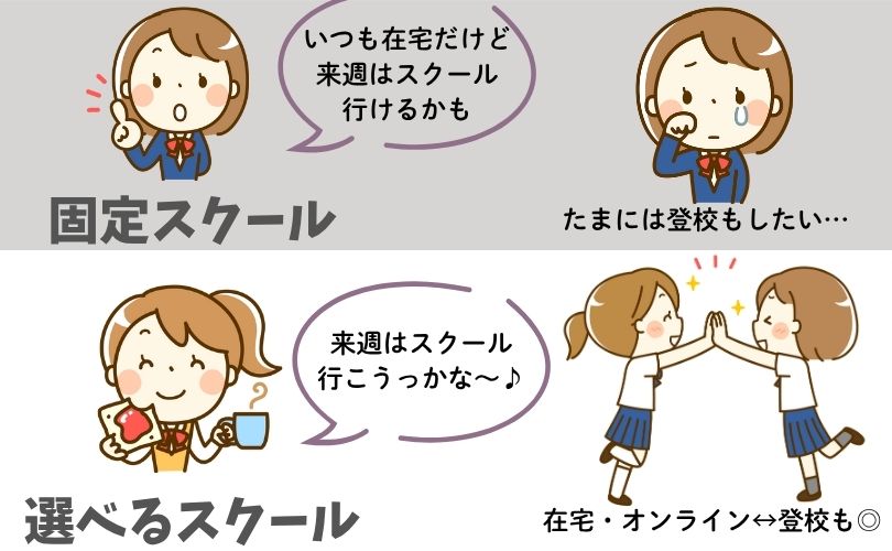 ��% metaKeywords %��