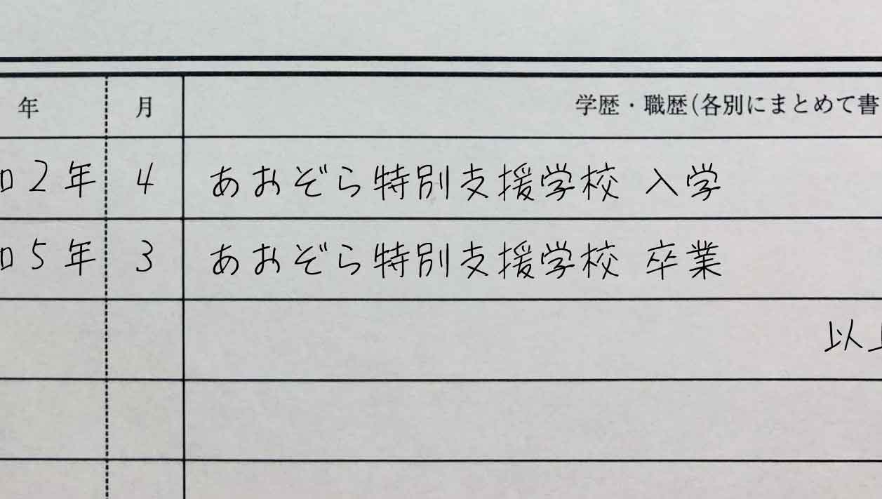 ��% metaKeywords %��